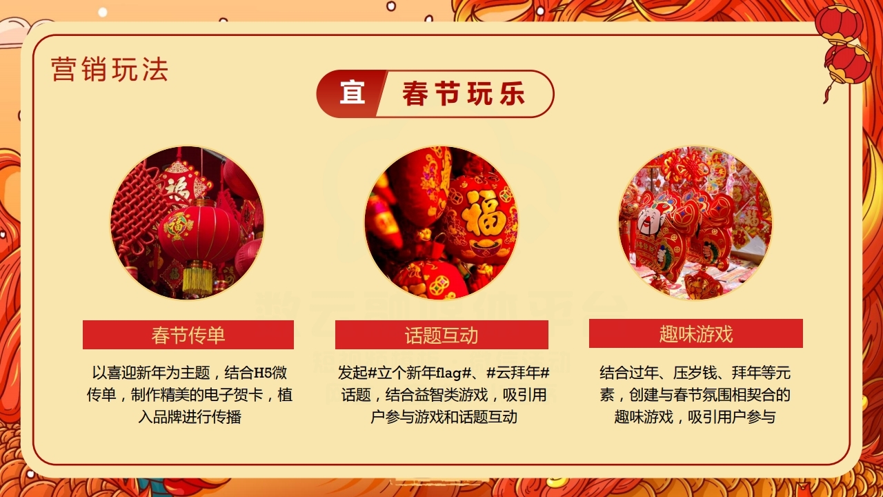 【数字营销云】2022年春节活动方案.pdf_page_04.jpg