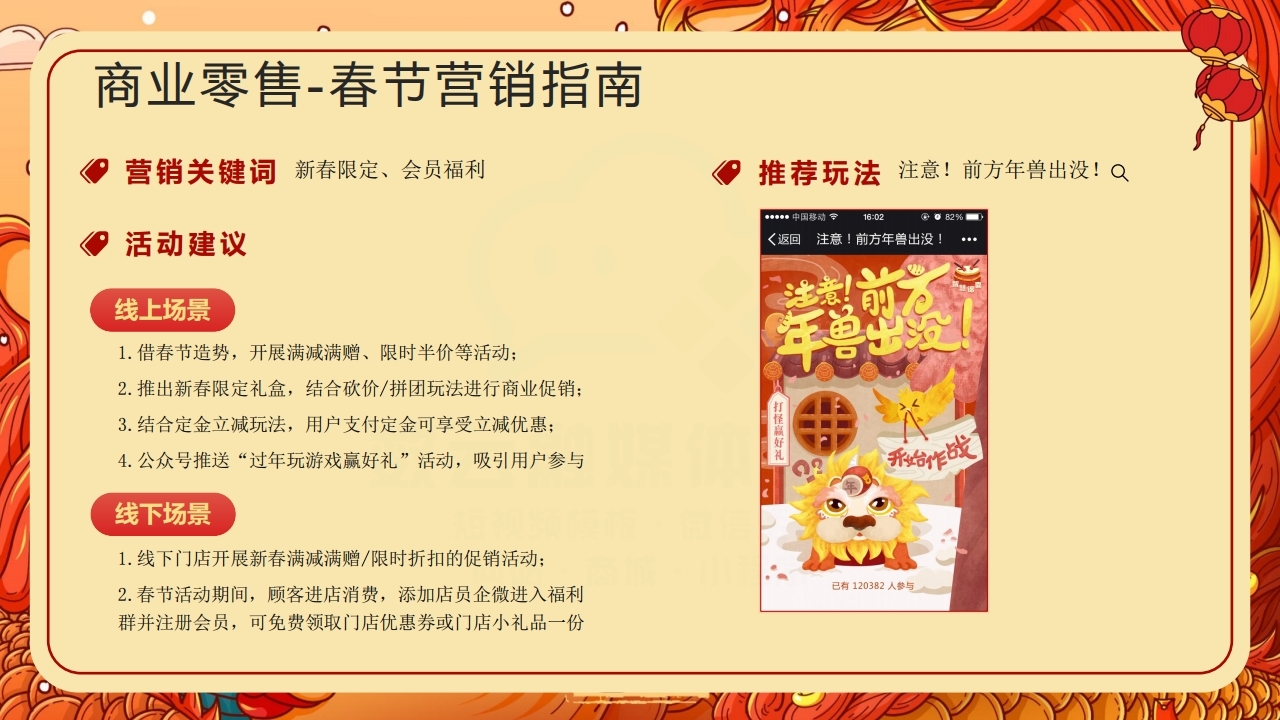 【数字营销云】2022年春节活动方案.pdf_page_09.jpg