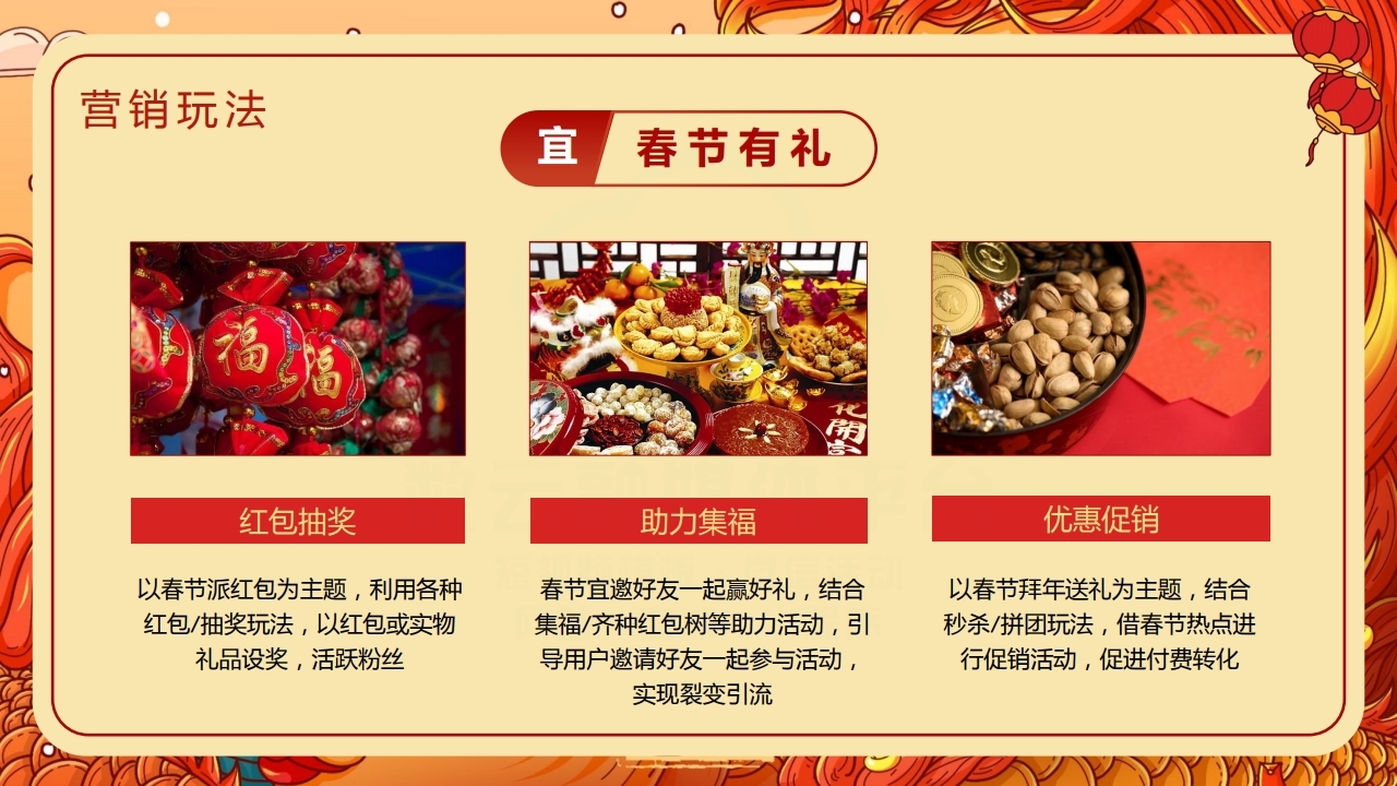【数字营销云】2022年春节活动方案.pdf_page_05.jpg