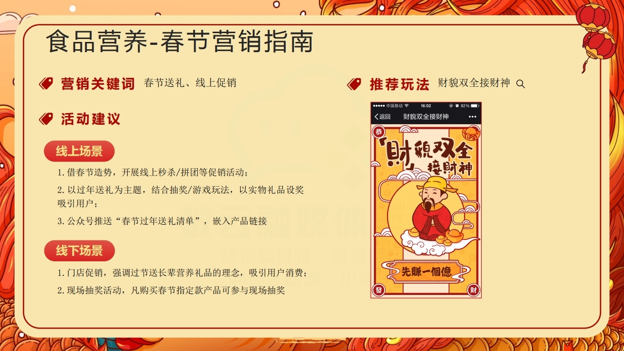 【数字营销云】2022年春节活动方案.pdf_page_11.jpg