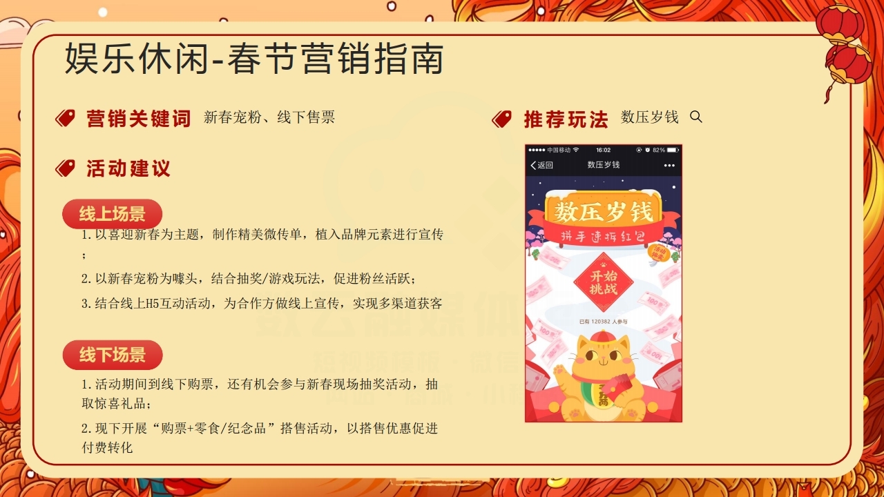 【数字营销云】2022年春节活动方案.pdf_page_15.jpg