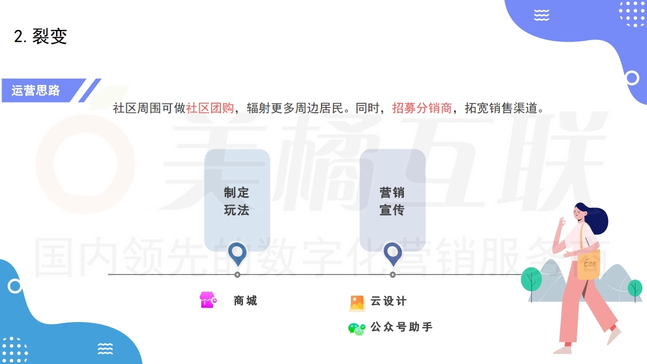 【数字营销云】新零售概念下的唯建站商城运营（下）.pdf_page_17.jpg