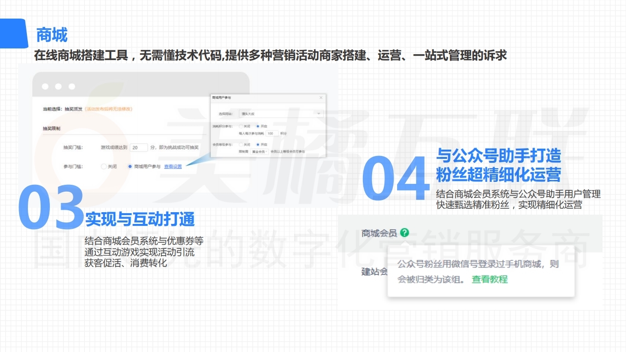 【唯平台】数字营销云产品组合推广方案.pdf_page_19.jpg