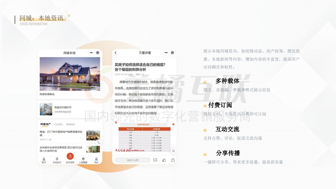 【轻应用小程序】同城小程序解决方案（信息发布版适用）.pdf_page_12.jpg