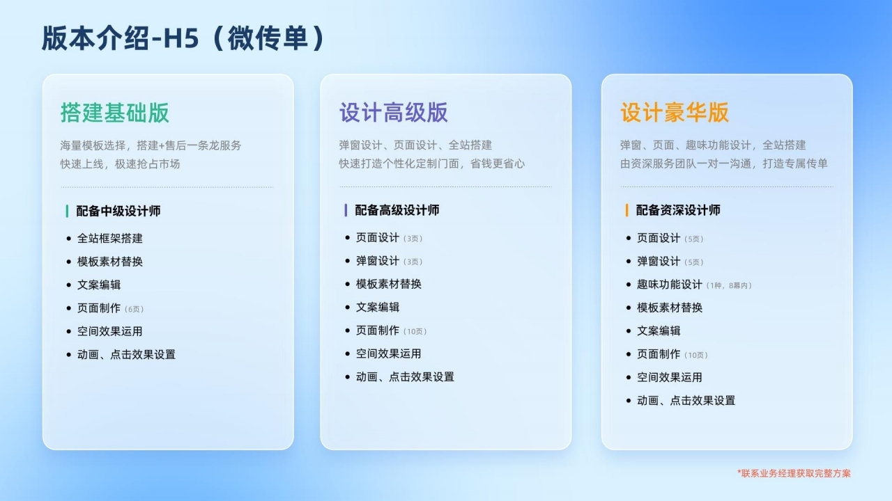 【产品介绍】设计定制服务解决方案.pdf_page_07.jpg