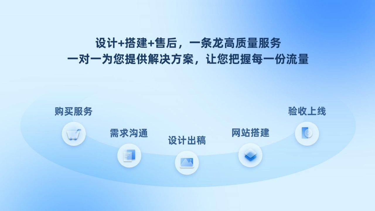 【产品介绍】设计定制服务解决方案.pdf_page_04.jpg