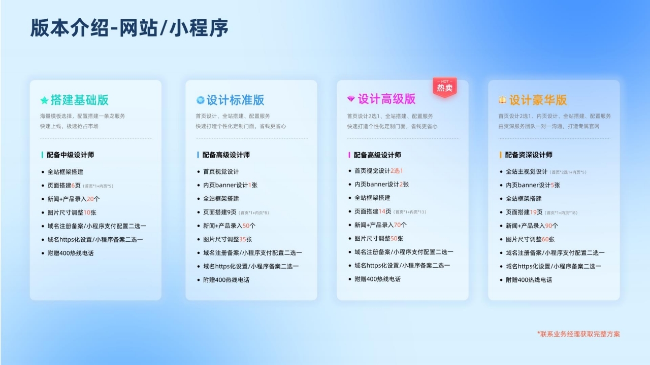 【产品介绍】设计定制服务解决方案.pdf_page_05.jpg