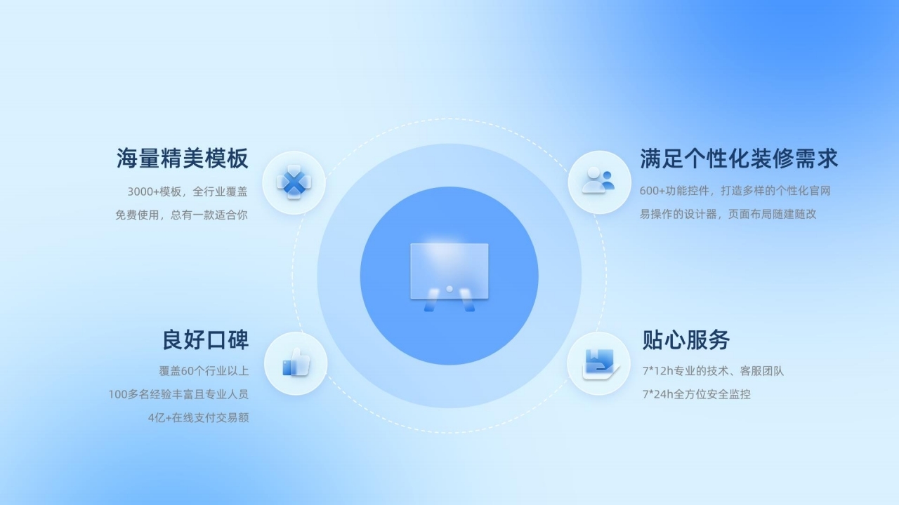 【产品介绍】设计定制服务解决方案.pdf_page_08.jpg