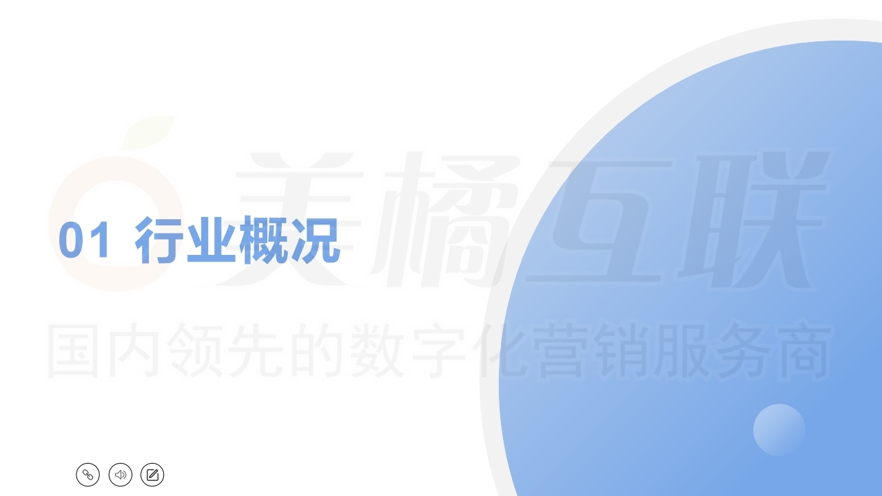 【唯平台商城】汽配行业销售系统方案.pdf_page_03.jpg