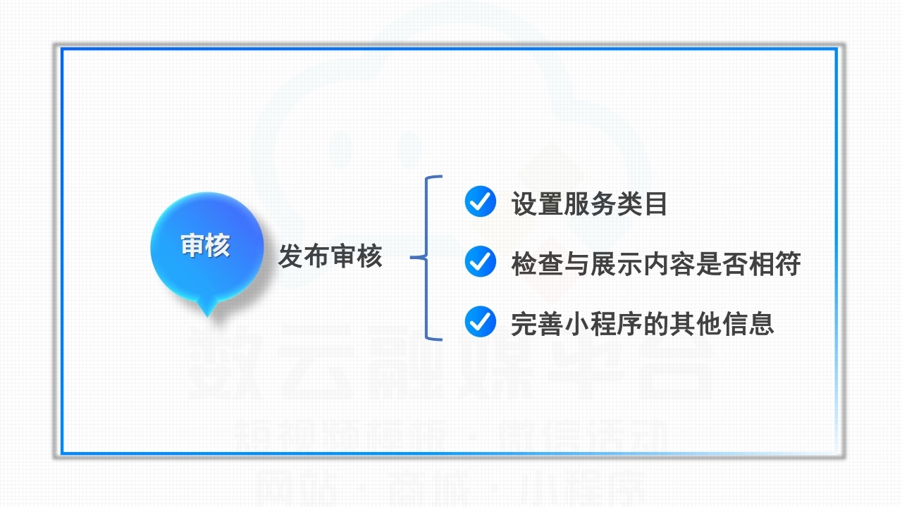 【数字营销云】轻应用小程序0-1搭建教程[三].pdf_page_18.jpg