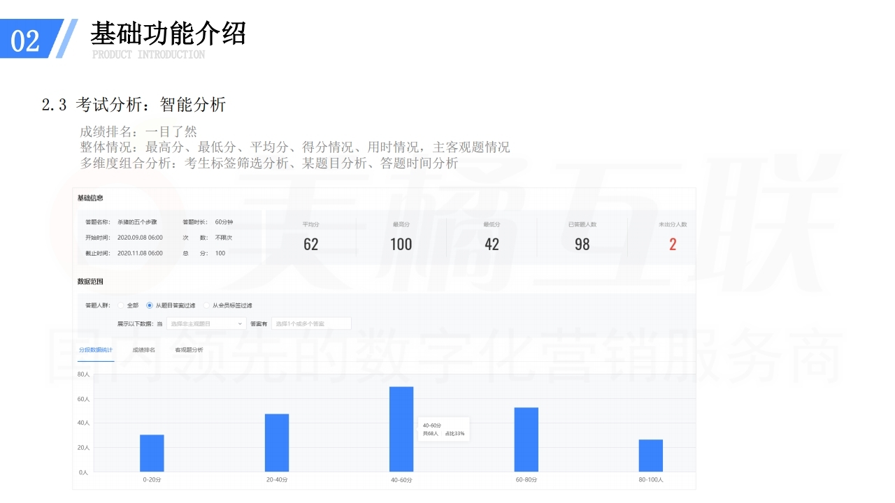 【数字营销云】在线教育解决方案.pdf_page_08.jpg