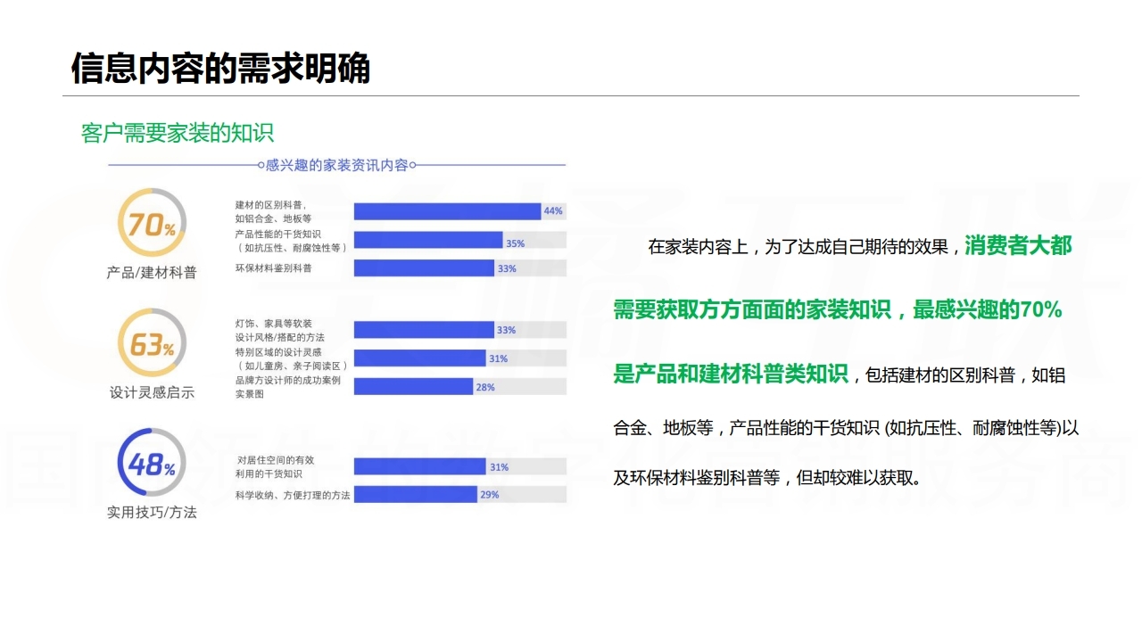 【数字营销云】装修行业数字化营销解决方案.pdf_page_10.jpg