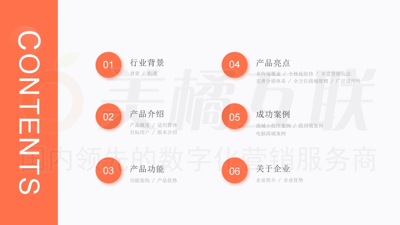 【数字营销云】唯建站商城.pptx.pdf_page_02.jpg