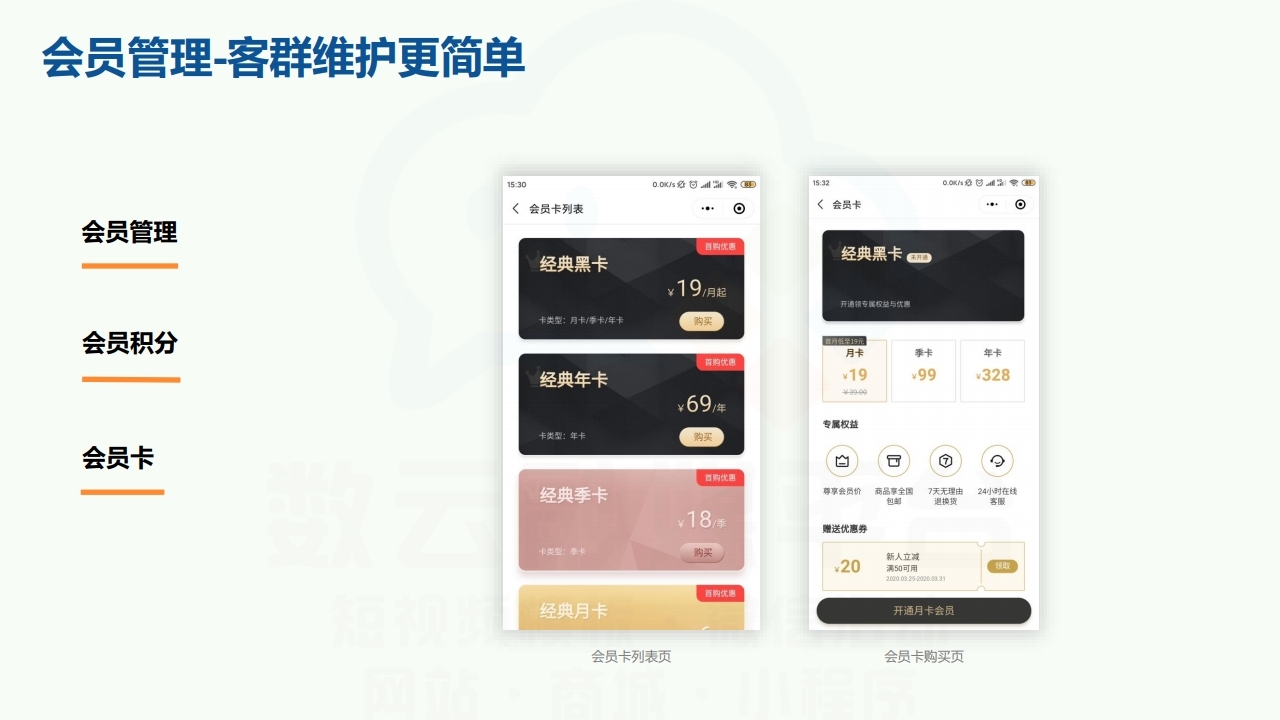 【数字营销云】酒店旅馆民宿网络运营方案.pdf_page_18.jpg