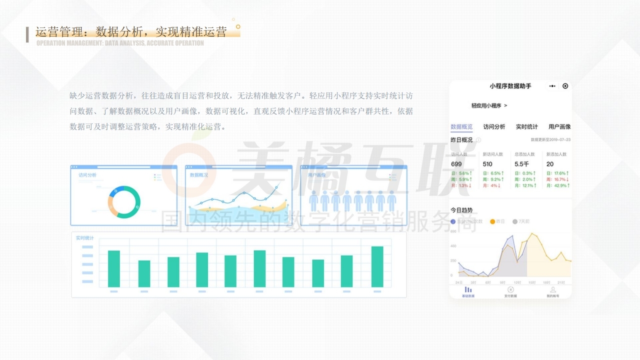【轻应用小程序】同城小程序解决方案（信息发布版适用）.pdf_page_20.jpg