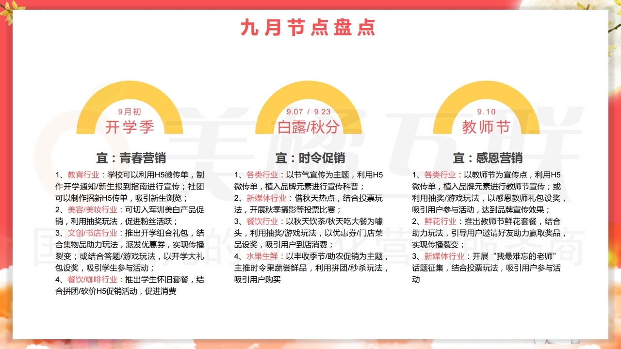 【数字营销云】2021年9月节日营销方案.pdf_page_04.jpg