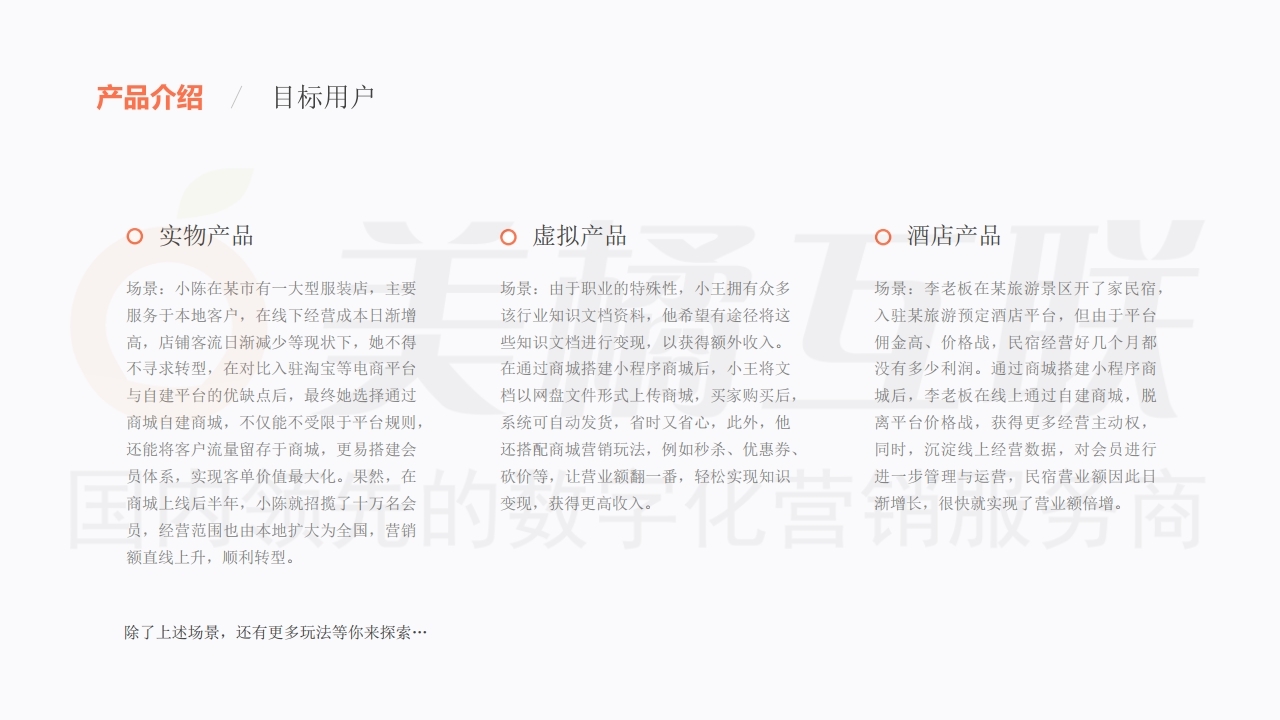 【数字营销云】唯建站商城.pptx.pdf_page_10.jpg