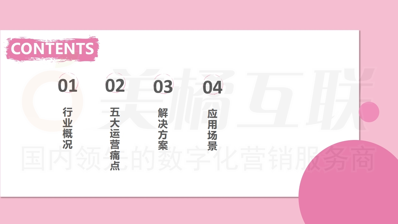 【数字营销云】美容美发行业门店运营方案.pdf_page_03.jpg