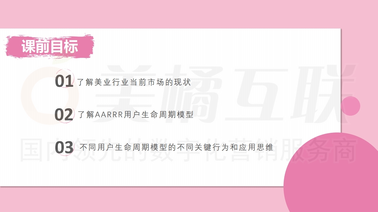 【数字营销云】美容美发行业门店运营方案.pdf_page_02.jpg