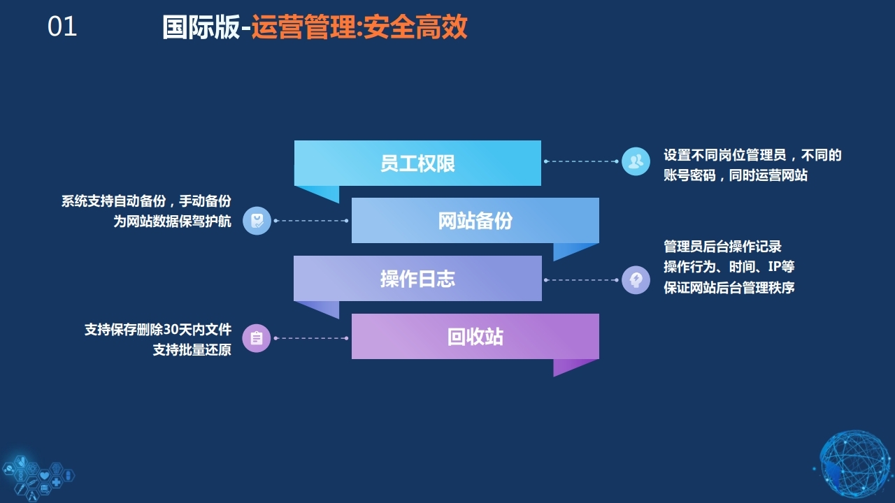 数字营销云.pdf_page_18.jpg