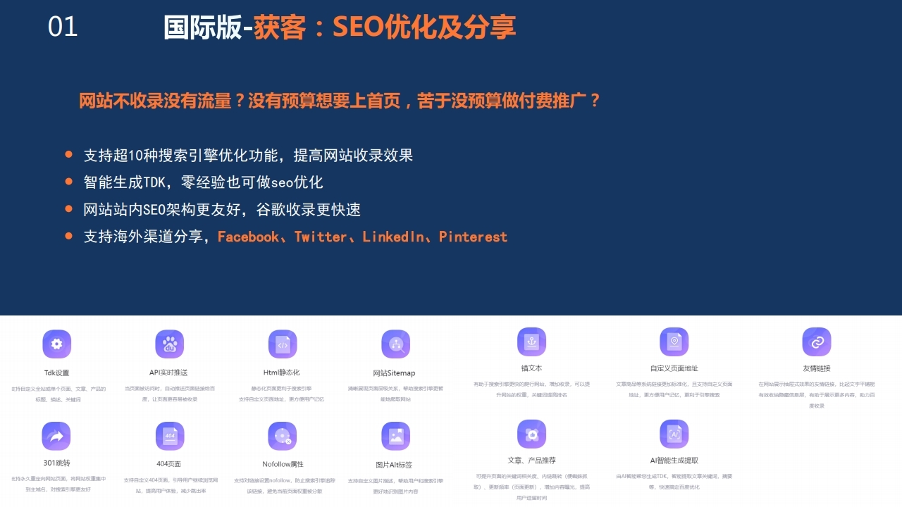 数字营销云.pdf_page_11.jpg