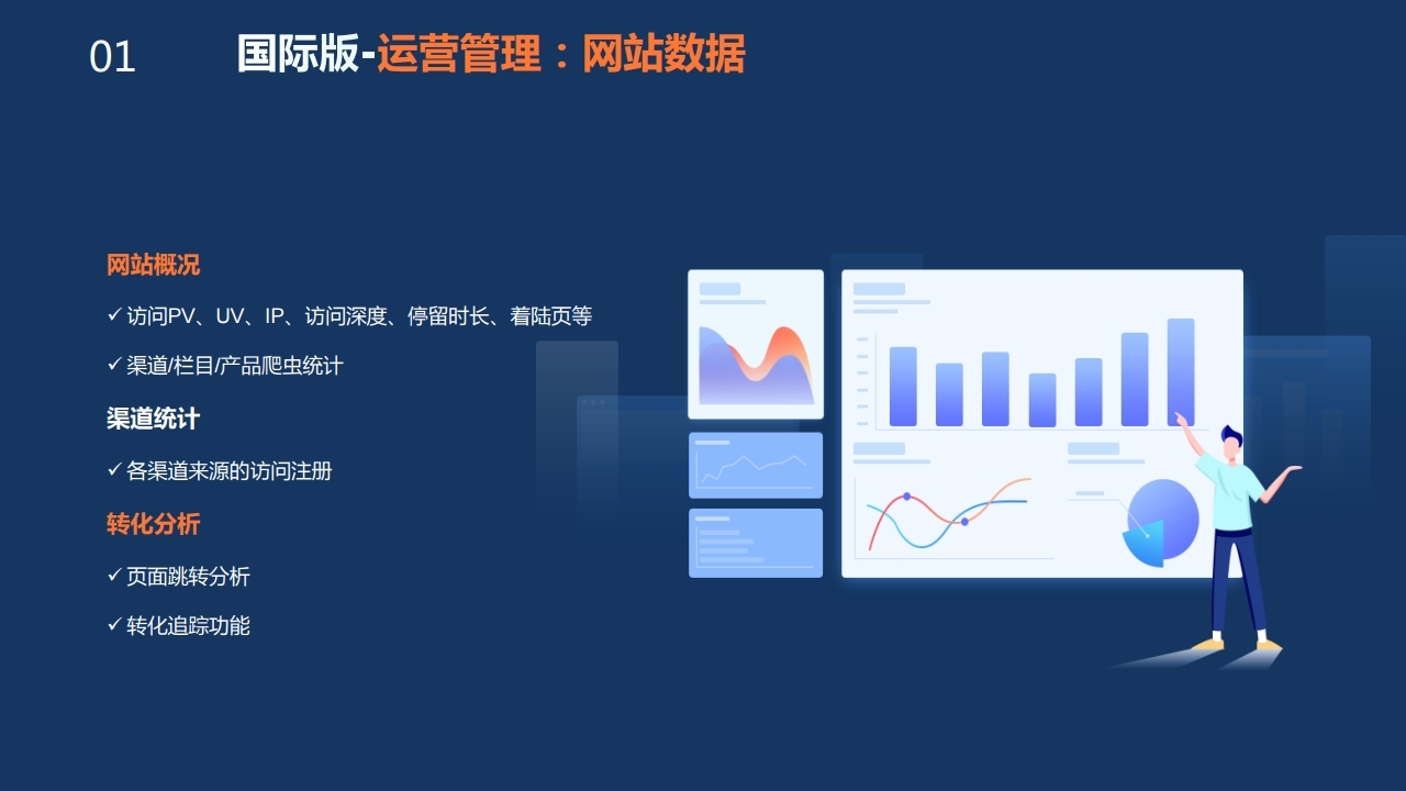 数字营销云.pdf_page_16.jpg