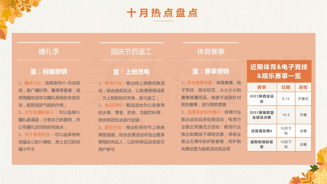 【数字营销云】2021年10月节日营销方案.pdf_page_05.jpg