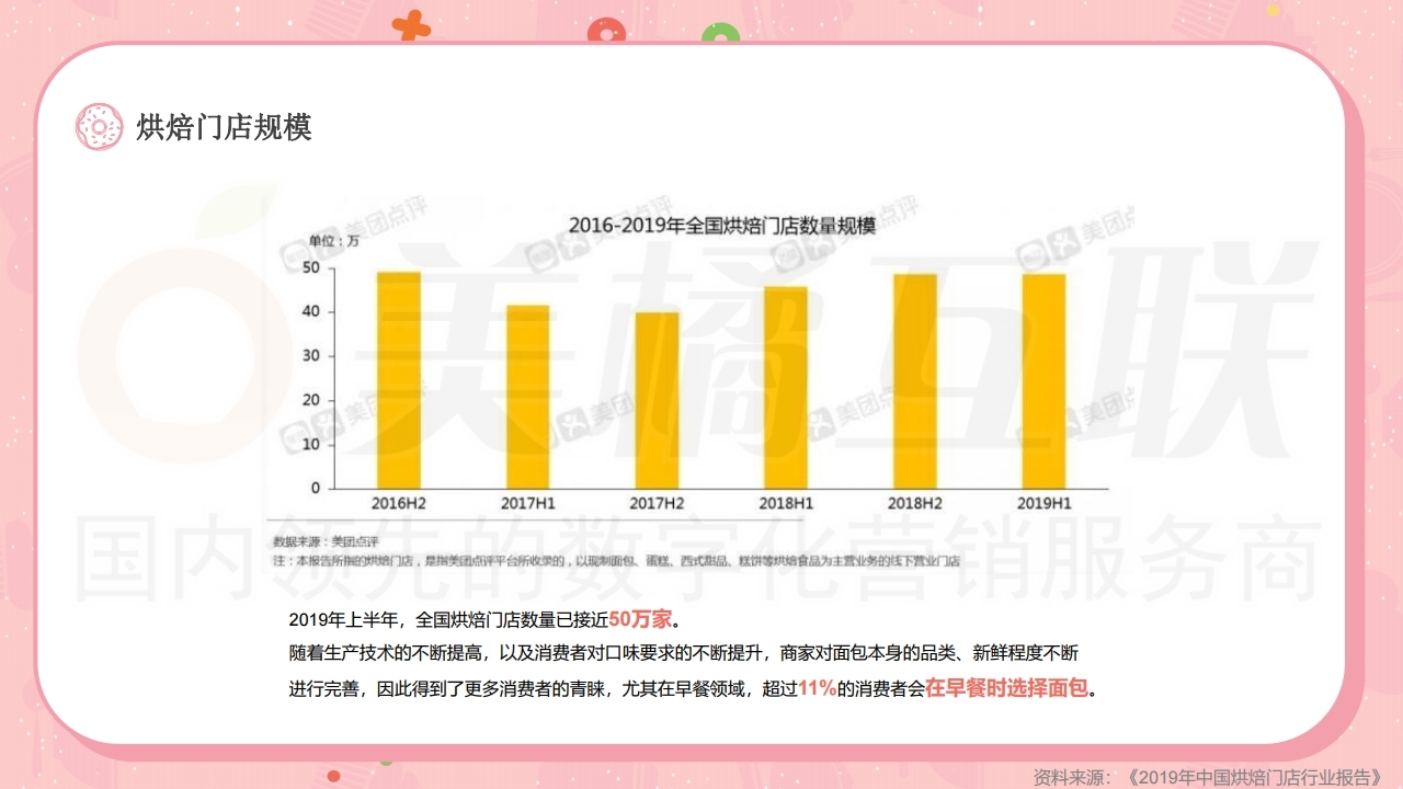 【数字营销云】蛋糕店烘焙行业店铺运营方案.pdf_page_05.jpg