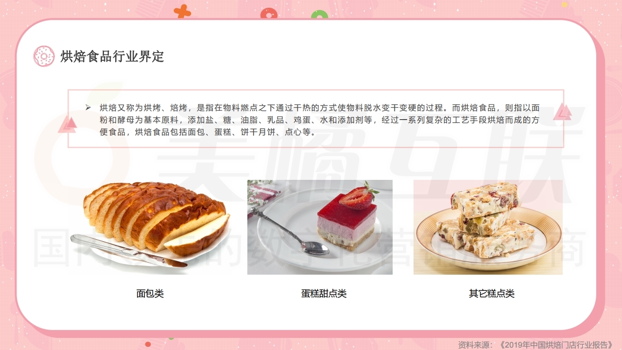 【数字营销云】蛋糕店烘焙行业店铺运营方案.pdf_page_04.jpg