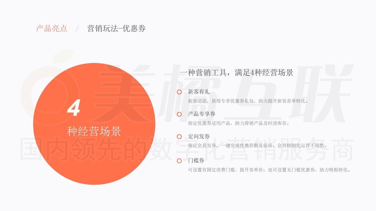 【数字营销云】唯建站商城.pptx.pdf_page_19.jpg