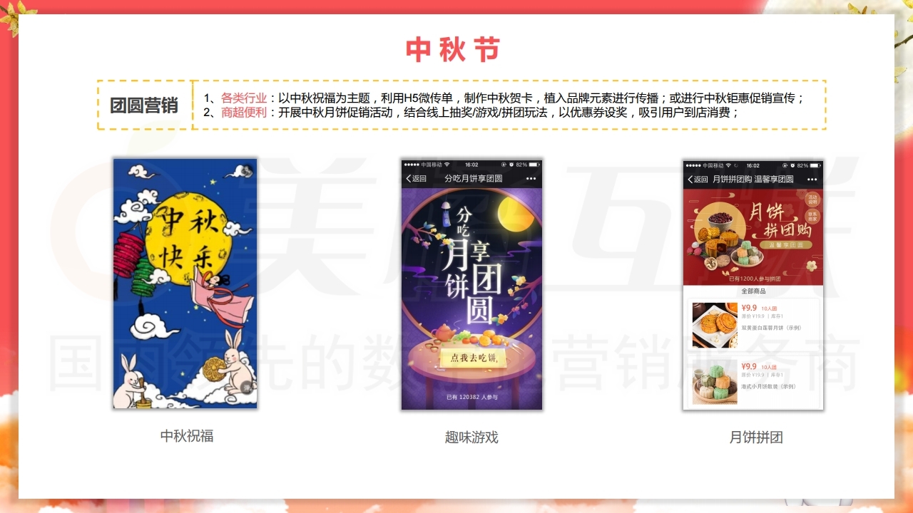 【数字营销云】2021年9月节日营销方案.pdf_page_13.jpg