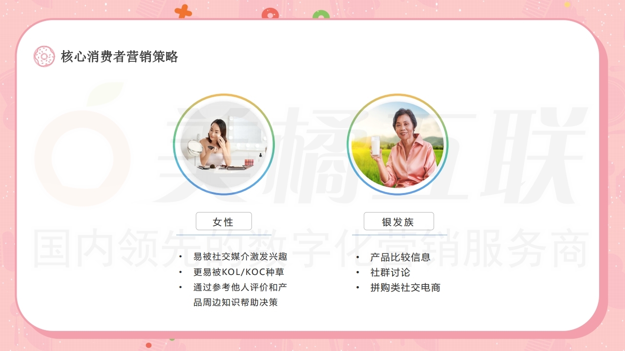 【数字营销云】蛋糕店烘焙行业店铺运营方案.pdf_page_10.jpg