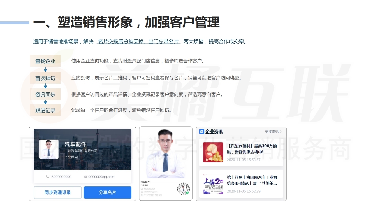 【唯平台商城】汽配行业销售系统方案.pdf_page_18.jpg