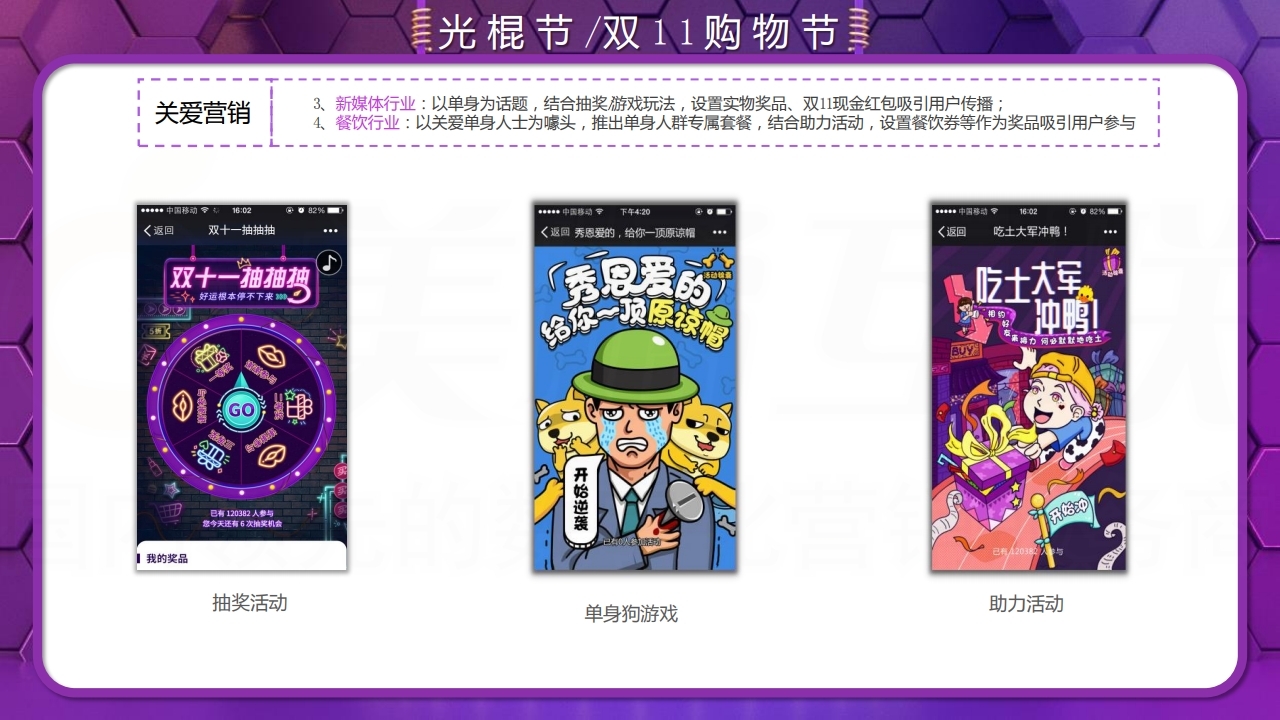 【数字营销云】2021年11月节日营销方案.pdf_page_12.jpg
