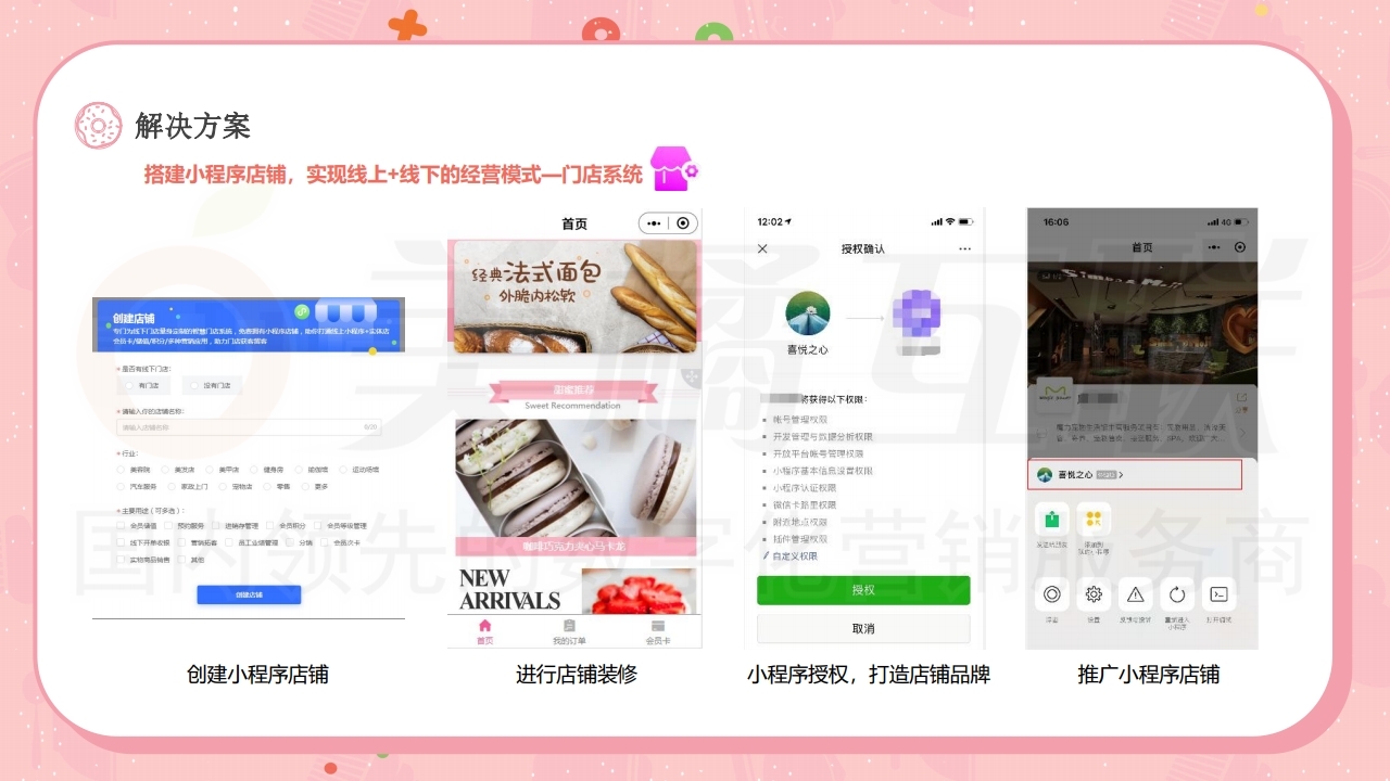 【数字营销云】蛋糕店烘焙行业店铺运营方案.pdf_page_12.jpg