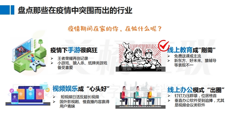 【数字营销云】如何实现教 育机构私域流量运营及变现.pdf_page_02.jpg
