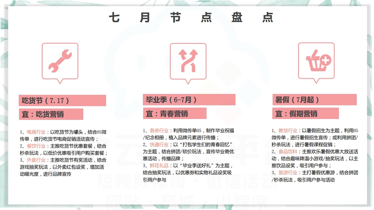 【数字营销云】2022年7月节日营销方案.pdf_page_05.jpg