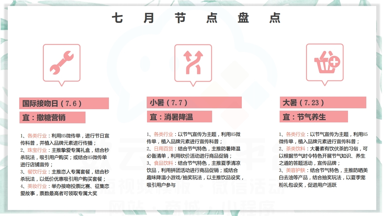 【数字营销云】2022年7月节日营销方案.pdf_page_04.jpg