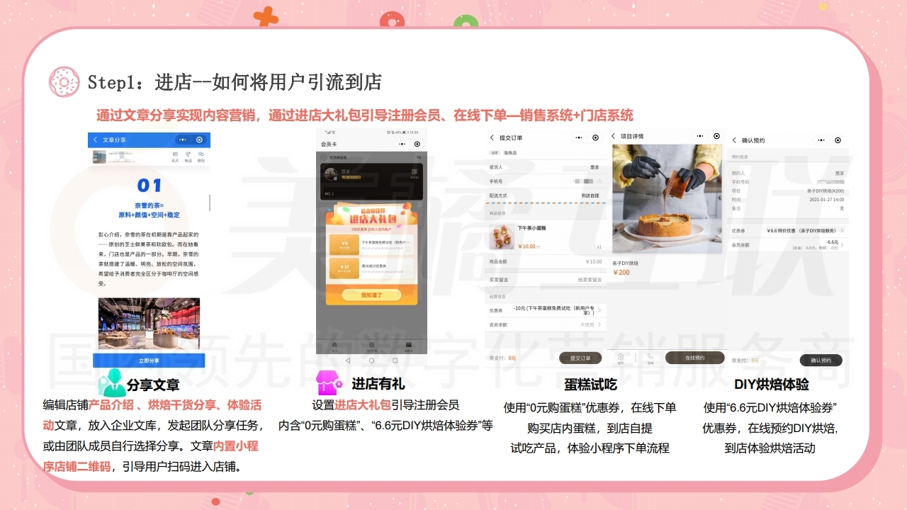 【数字营销云】蛋糕店烘焙行业店铺运营方案.pdf_page_14.jpg