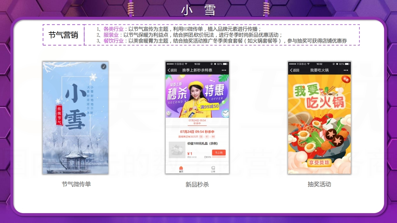 【数字营销云】2021年11月节日营销方案.pdf_page_13.jpg