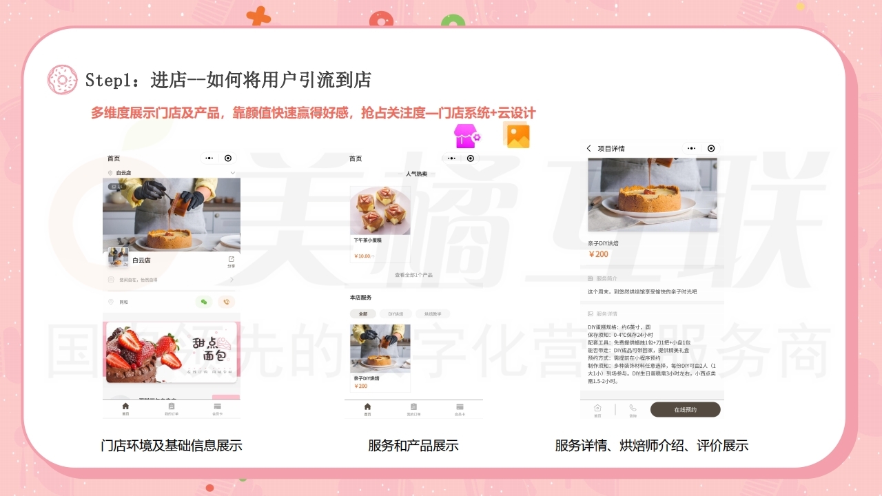 【数字营销云】蛋糕店烘焙行业店铺运营方案.pdf_page_16.jpg