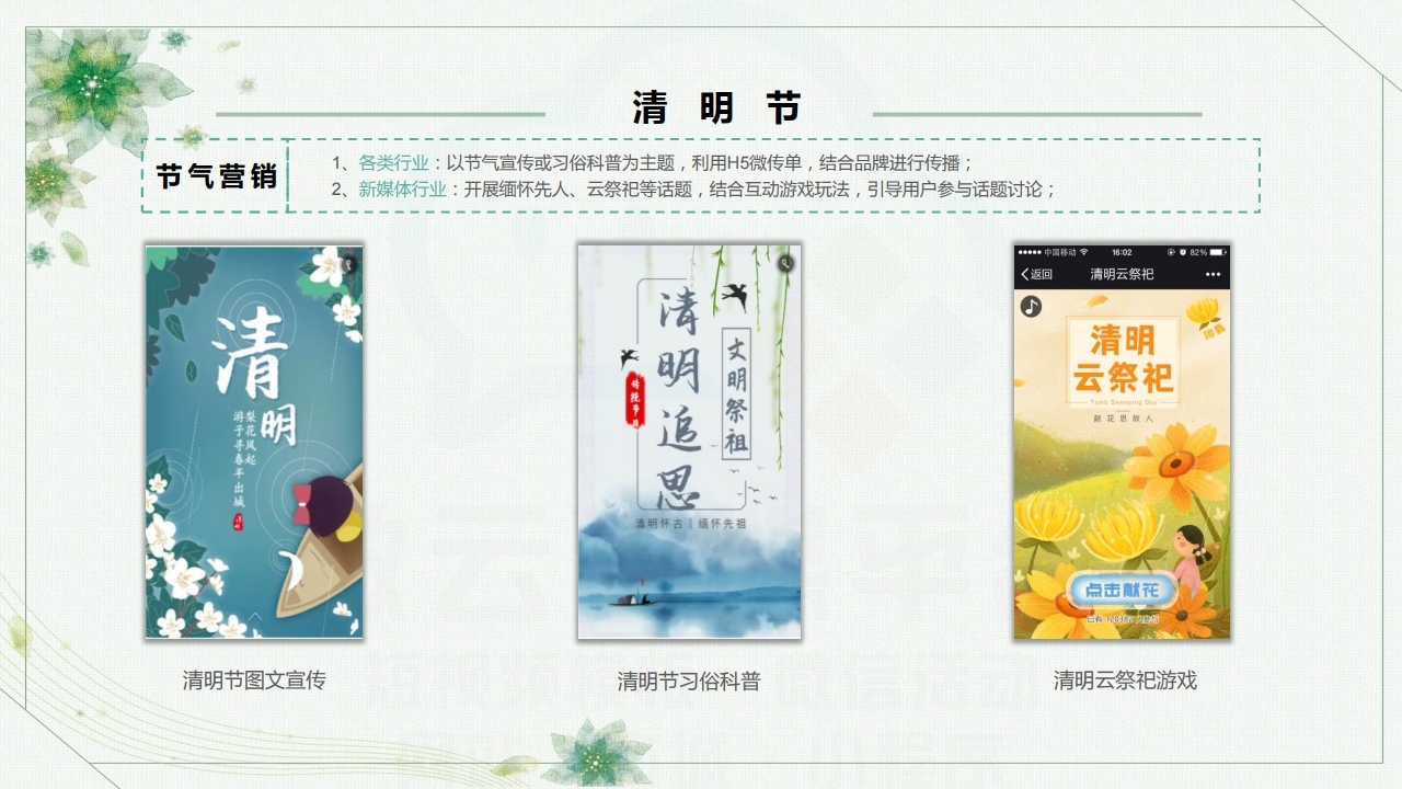 【数字营销云】2022年4月节日营销方案.pdf_page_09.jpg