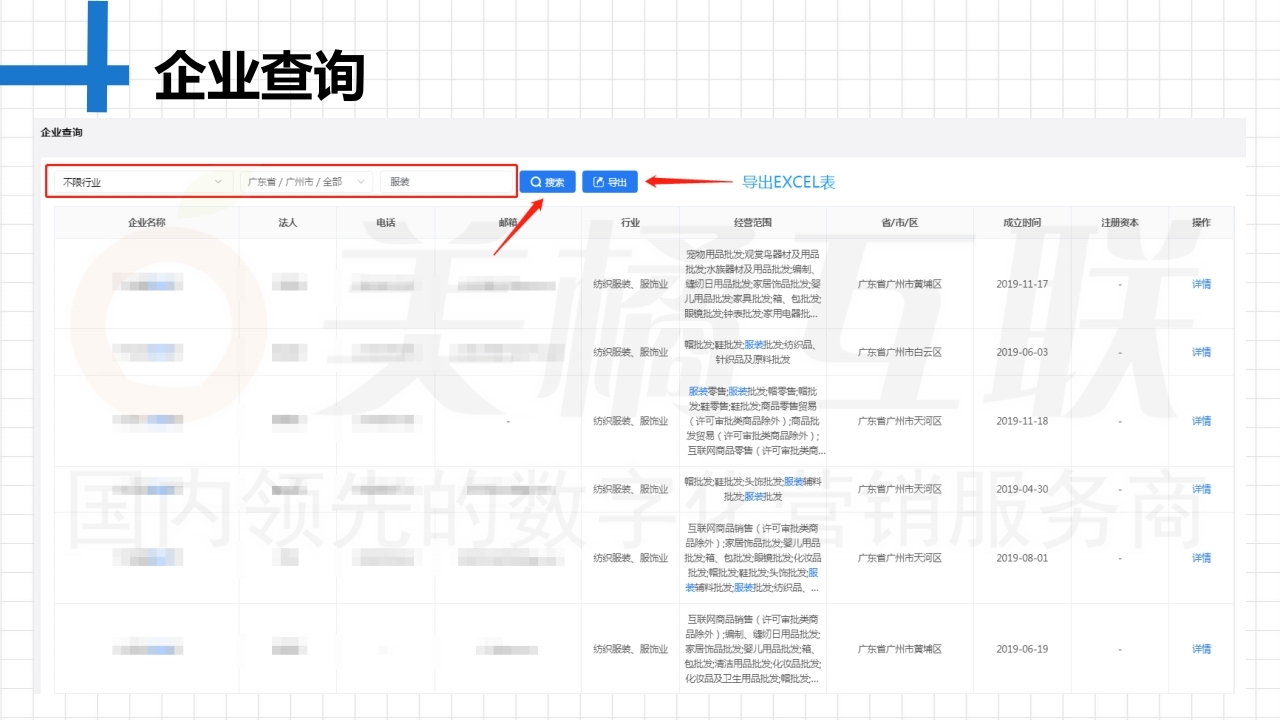 【唯平台销售系统】微信群运营高阶技巧.pdf_page_14.jpg