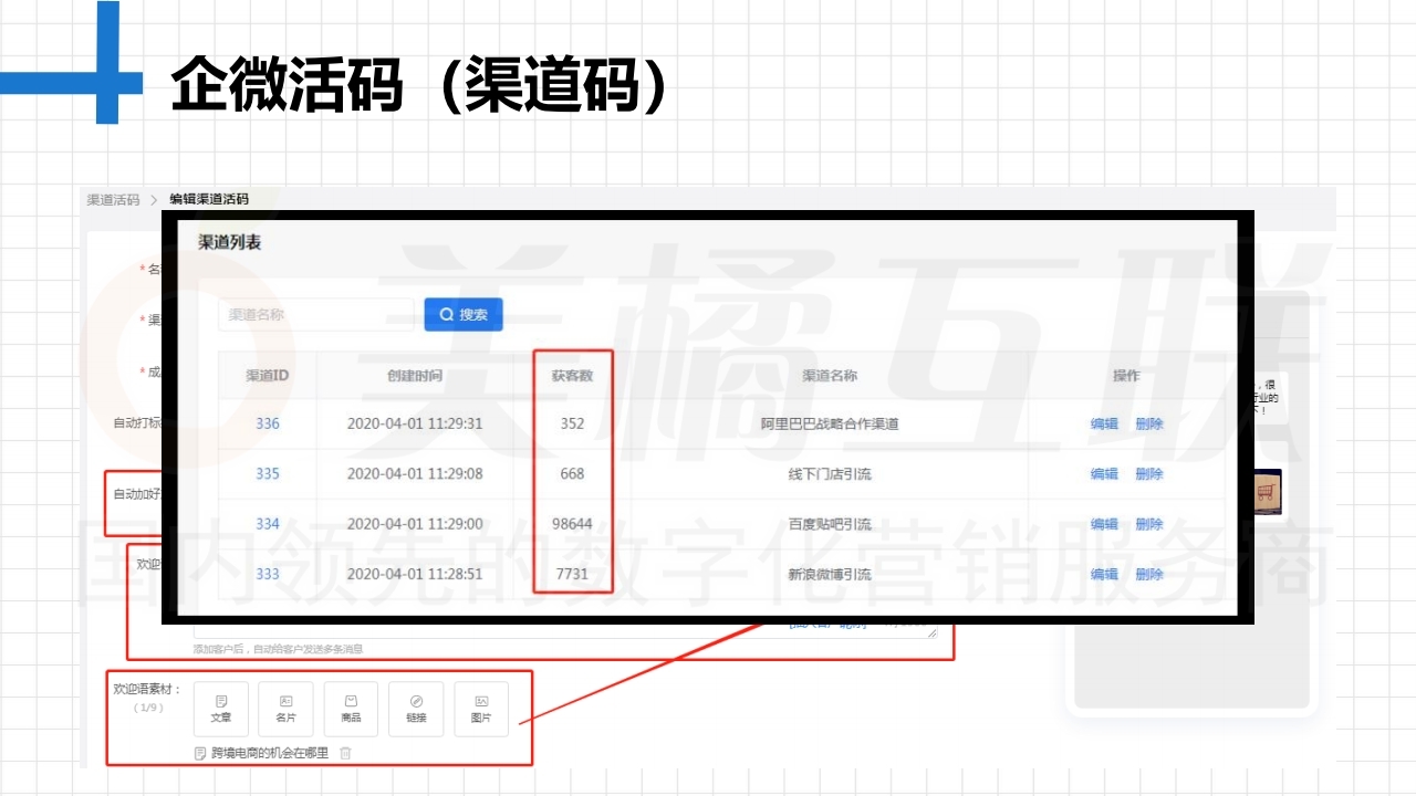 【唯平台销售系统】微信群运营高阶技巧.pdf_page_13.jpg
