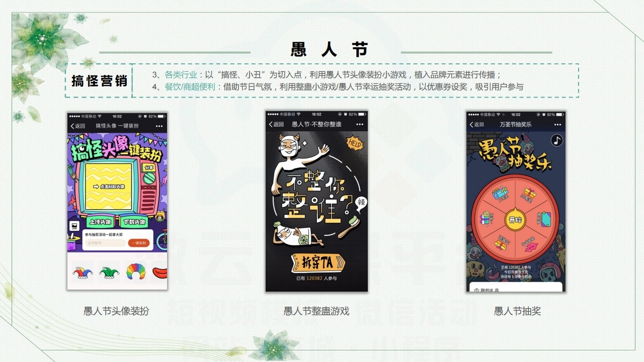 【数字营销云】2022年4月节日营销方案.pdf_page_08.jpg
