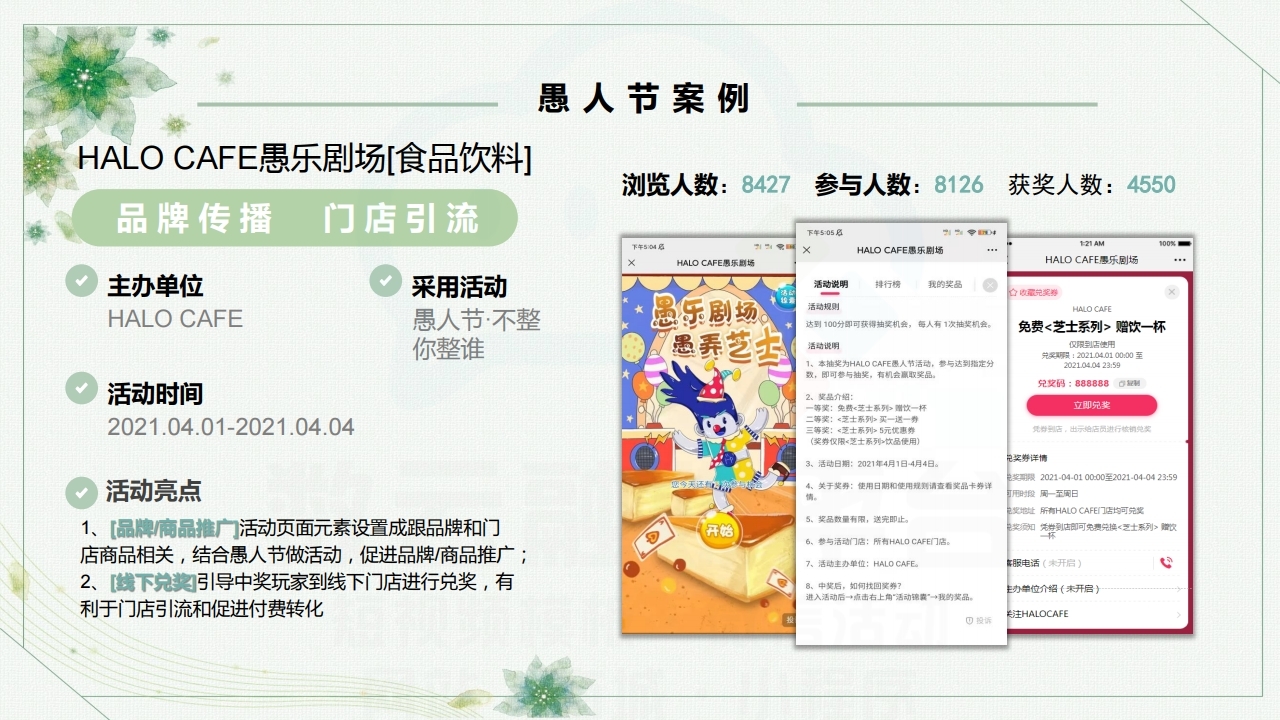 【数字营销云】2022年4月节日营销方案.pdf_page_17.jpg