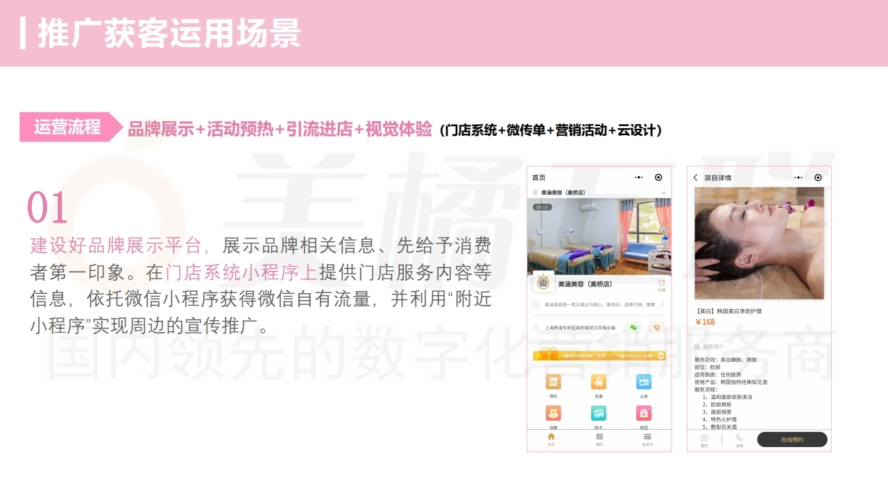【数字营销云】美容美发行业门店运营方案.pdf_page_20.jpg