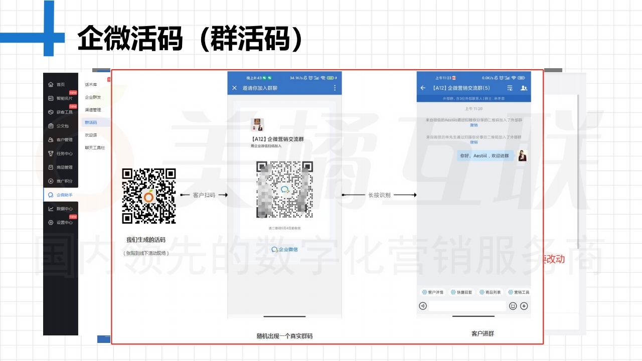 【唯平台销售系统】微信群运营高阶技巧.pdf_page_20.jpg