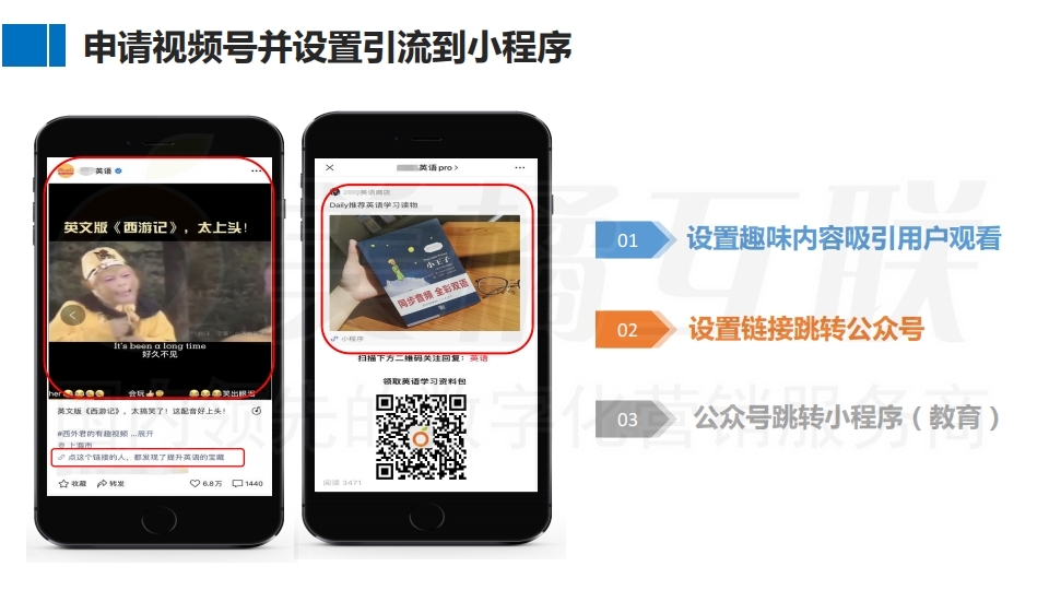 【数字营销云】如何实现教 育机构私域流量运营及变现.pdf_page_18.jpg