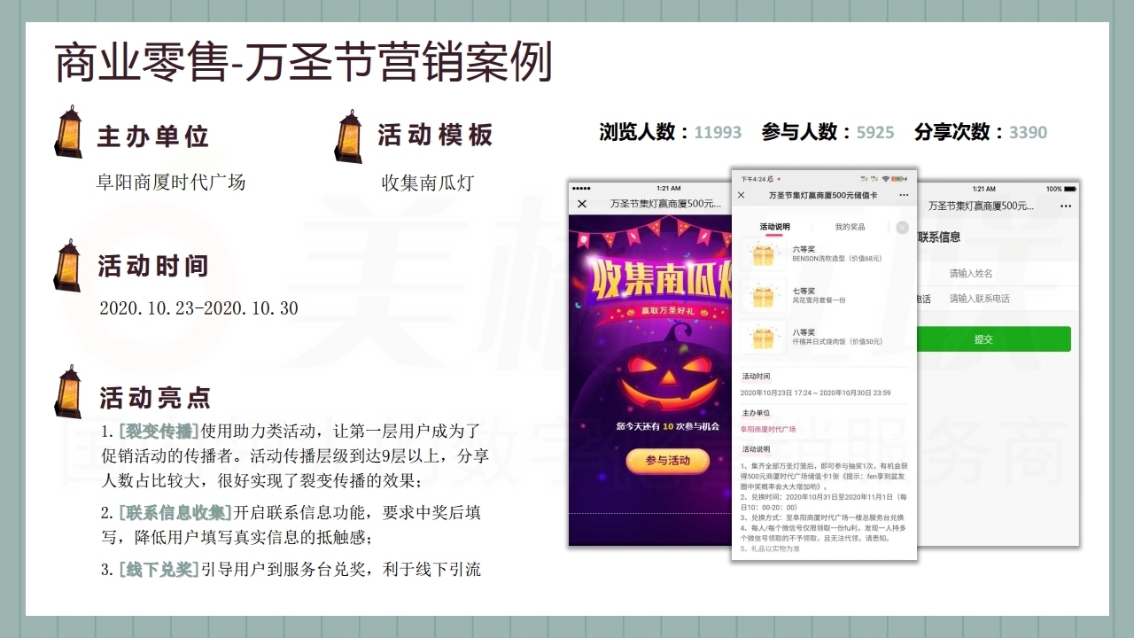 【数字营销云】2021年万圣节营销方案.pdf_page_10.jpg